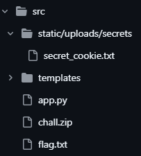 filesystem